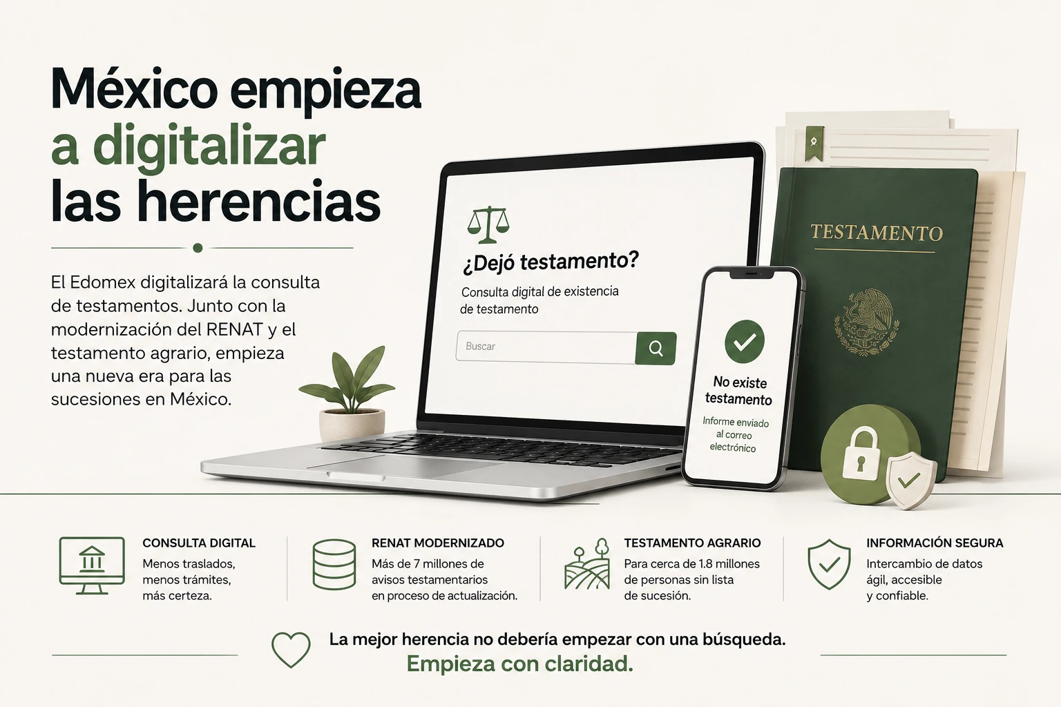 Búsqueda de disposiciones testamentarias en el Registro Nacional de Avisos de Testamento.